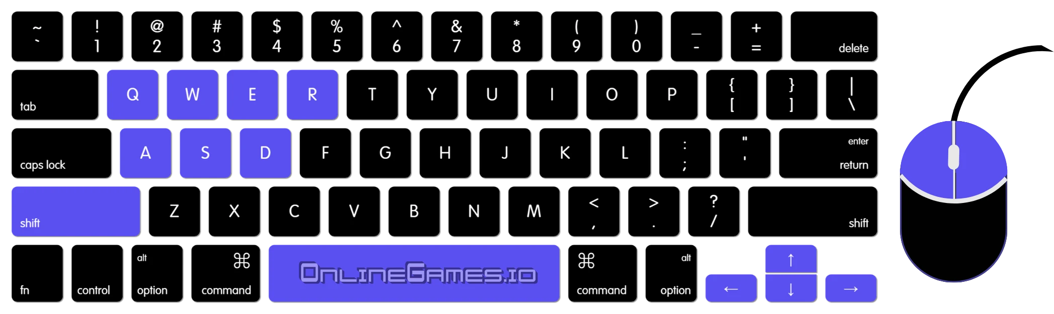 Shellshocker Keyboard Controls